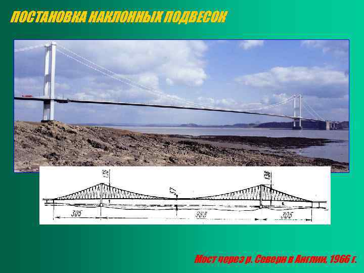 ПОСТАНОВКА НАКЛОННЫХ ПОДВЕСОК Мост через р. Северн в Англии, 1966 г. 