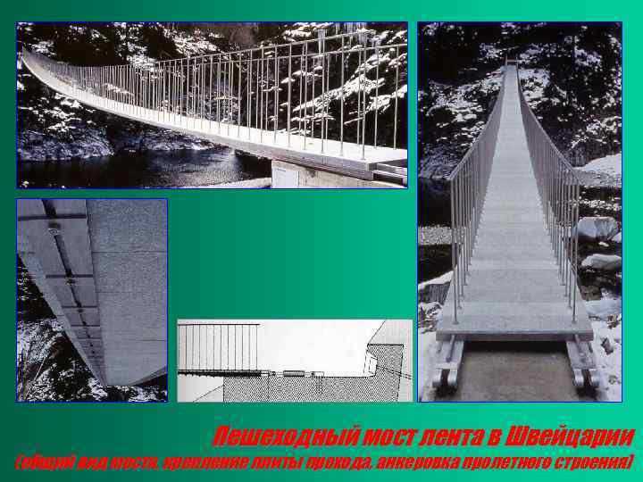 Пешеходный мост лента в Швейцарии (общий вид моста, крепление плиты прохода, анкеровка пролетного строения)