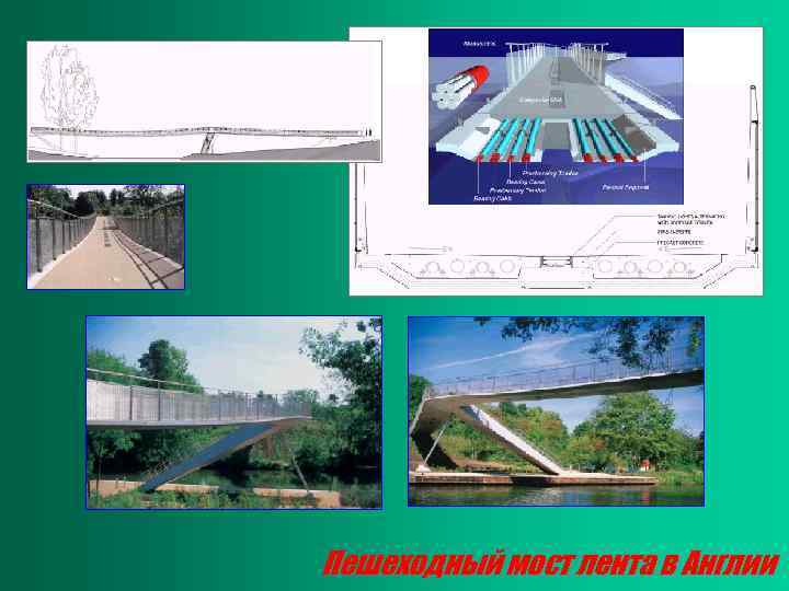Пешеходный мост лента в Англии 