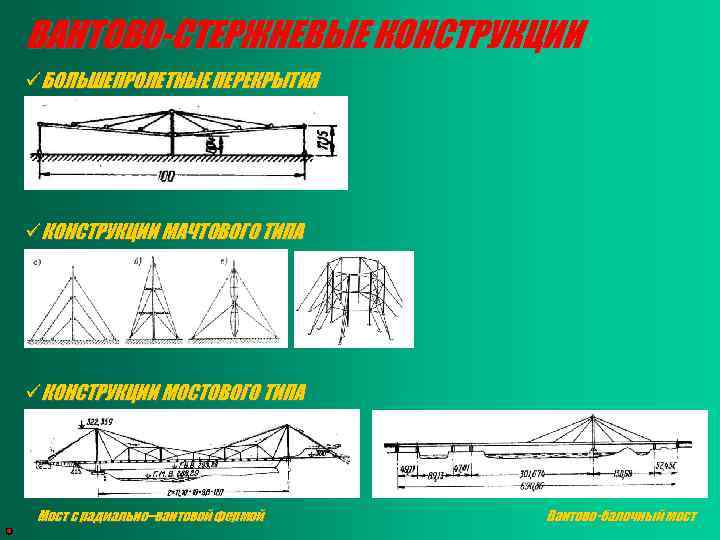 ВАНТОВО-СТЕРЖНЕВЫЕ КОНСТРУКЦИИ üБОЛЬШЕПРОЛЕТНЫЕ ПЕРЕКРЫТИЯ üКОНСТРУКЦИИ МАЧТОВОГО ТИПА üКОНСТРУКЦИИ МОСТОВОГО ТИПА Мост с радиально–вантовой фермой