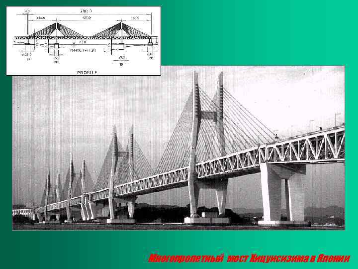 Многопролетный мост Хицуисизима в Японии 