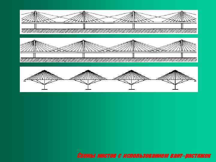 Схемы мостов с использованием вант–растяжек 