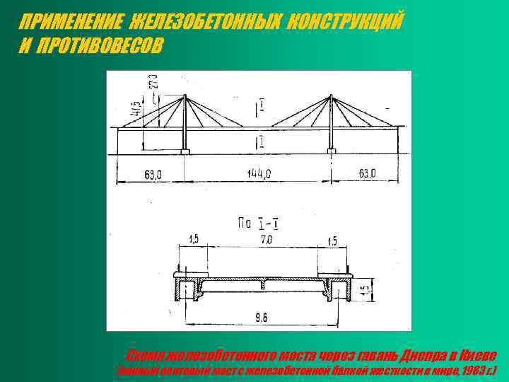 ПРИМЕНЕНИЕ ЖЕЛЕЗОБЕТОННЫХ КОНСТРУКЦИЙ И ПРОТИВОВЕСОВ Схема железобетонного моста через гавань Днепра в Киеве (первый