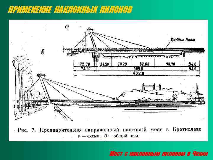 На рисунке изображена схема вантового моста вертикальные пилоны связаны провисающей цепью тросы 80