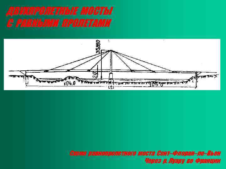 ДВУХПРОЛЕТНЫЕ МОСТЫ С РАВНЫМИ ПРОЛЕТАМИ Схема равнопролетного моста Сент–Флоран–ле–Вьен Через р. Луару во Франции