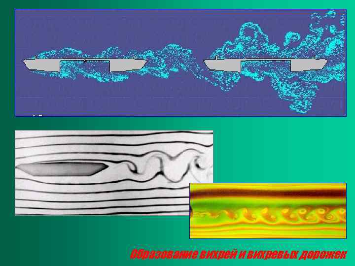 Образование вихрей и вихревых дорожек 