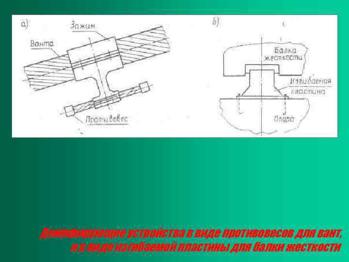 Демпфирующие устройства в виде противовесов для вант, и в виде изгибаемой пластины для балки