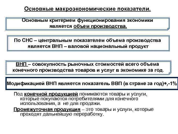 Основные макроэкономические показатели. Основным критерием функционирования экономики является объем производства. По СНС – центральным