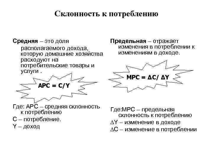 Склонность к потреблению Средняя – это доля располагаемого дохода, которую домашние хозяйства расходуют на