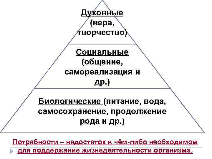 8 основ созидательного общества картинки