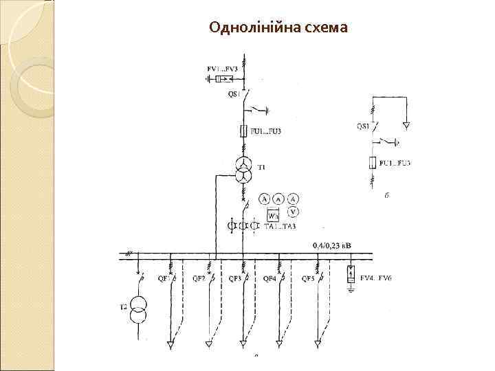 Однолінійна схема 