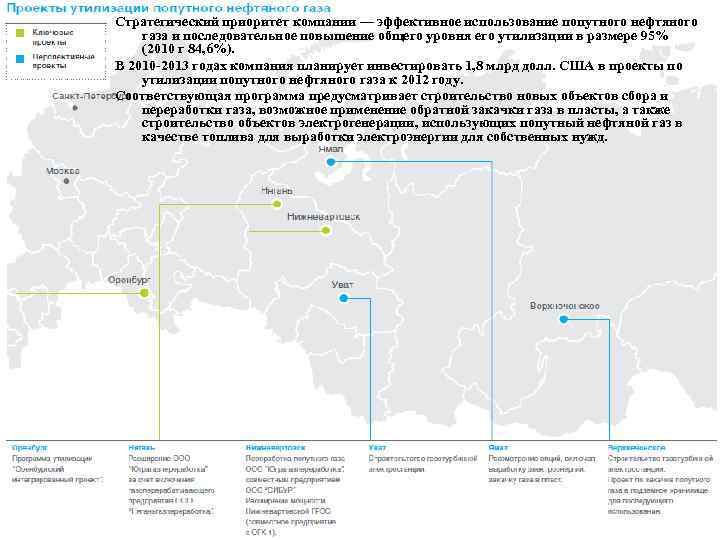 Стратегический приоритет компании — эффективное использование попутного нефтяного газа и последовательное повышение общего уровня
