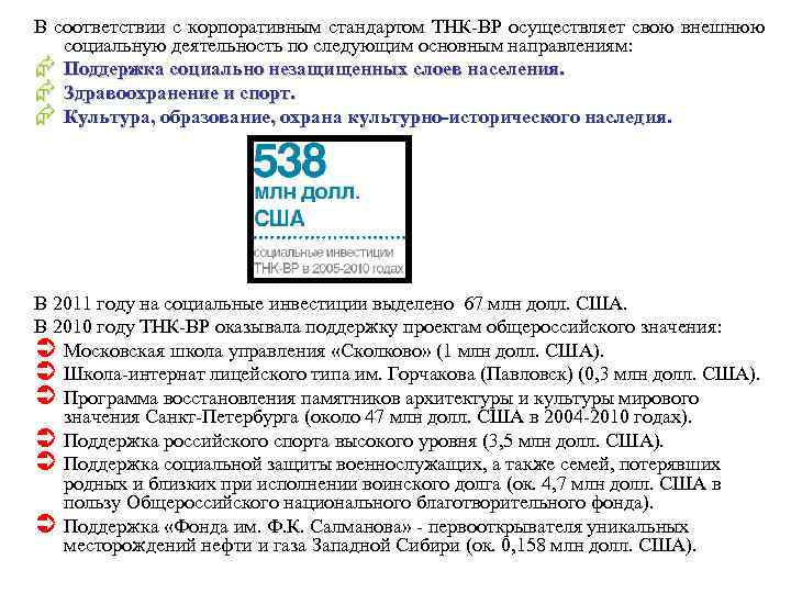В соответствии с корпоративным стандартом ТНК-ВР осуществляет свою внешнюю социальную деятельность по следующим основным