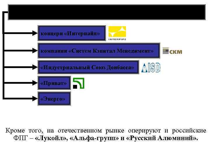 Эксперты выделяют пять доминирующих в Украине групп концерн «Интерпайп» компании «Систем Кэпитал Менеджмент» «Индустриальный