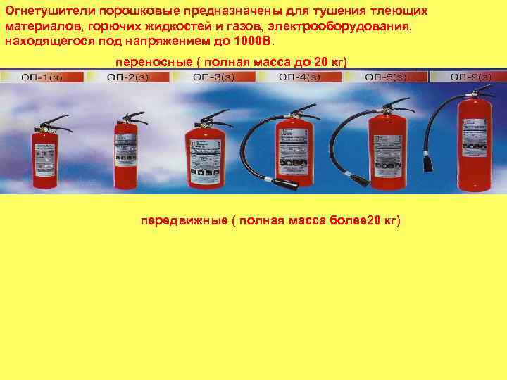 Огнетушители порошковые предназначены для тушения тлеющих материалов, горючих жидкостей и газов, электрооборудования, находящегося под