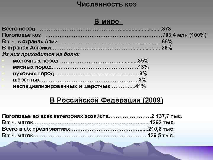 Поголовье коз. Численность коз в мире. Козоводство страны Лидеры. Козоводство в мире. Бизнес план по козоводству на 10 коз.