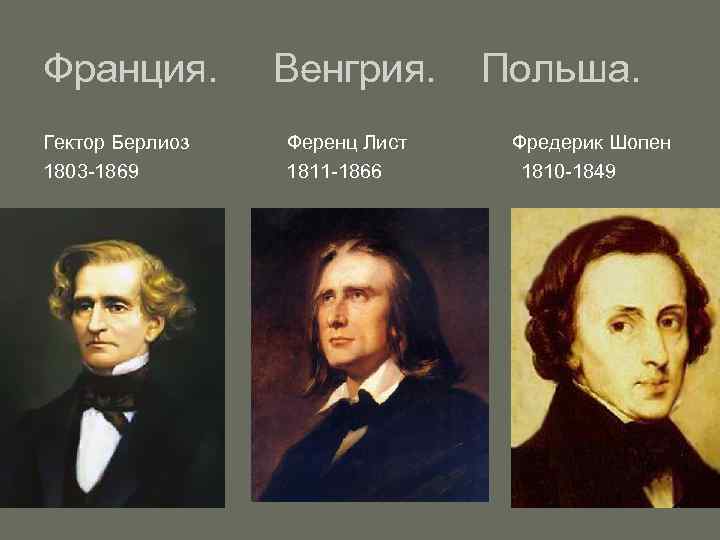 Франция. Гектор Берлиоз 1803 -1869 Венгрия. Ференц Лист 1811 -1866 Польша. Фредерик Шопен 1810