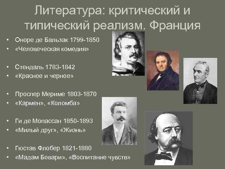 Литература: критический и типический реализм. Франция • Оноре де Бальзак 1799 -1850 • «Человеческая