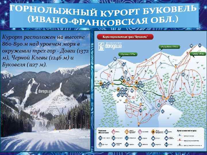 Курорт расположен на высоте 860 -890 м над уровнем моря в окружении трех гор