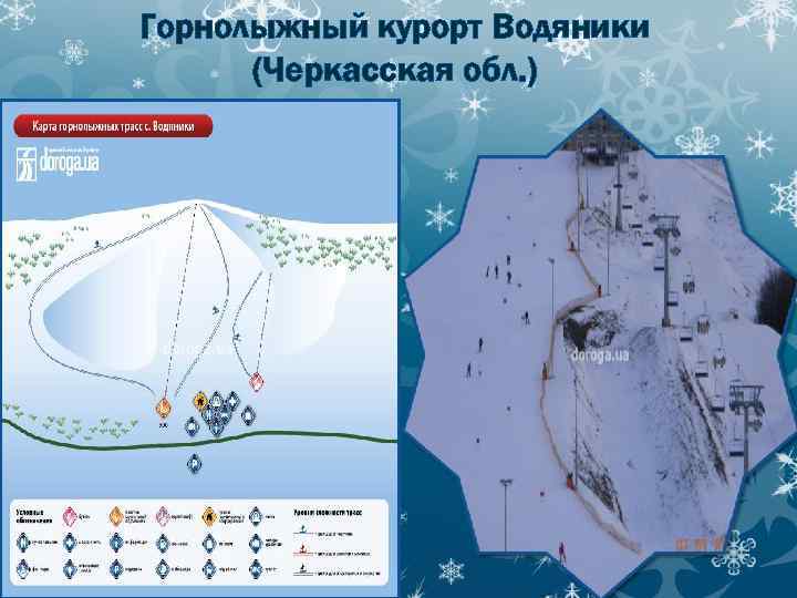 Горнолыжный курорт Водяники (Черкасская обл. ) 