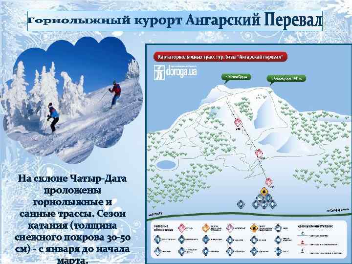 Толщина снежного. Все горнолыжные курорты России на карте. Горнолыжные курорты России на карте России. Развитие горнолыжного туризма. География горнолыжного туризма.