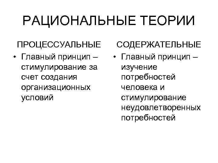 РАЦИОНАЛЬНЫЕ ТЕОРИИ ПРОЦЕССУАЛЬНЫЕ • Главный принцип – стимулирование за счет создания организационных условий СОДЕРЖАТЕЛЬНЫЕ