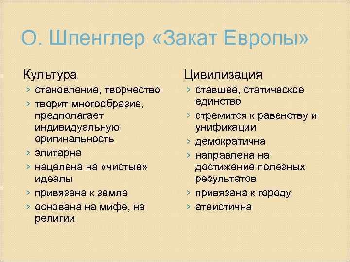 О. Шпенглер «Закат Европы» Культура Цивилизация › становление, творчество › творит многообразие, предполагает индивидуальную