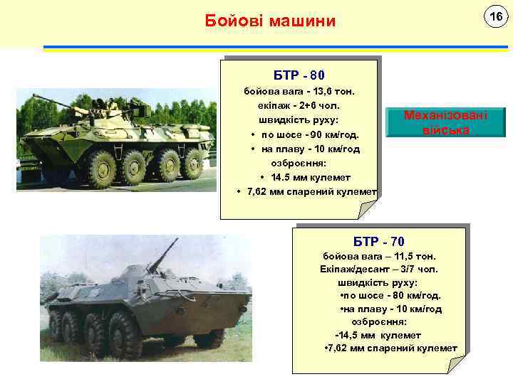 16 Бойові машини БТР - 80 бойова вага - 13, 6 тон. екіпаж -