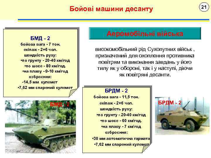 21 Бойові машини десанту БМД - 2 бойова вага - 7 тон. екіпаж -