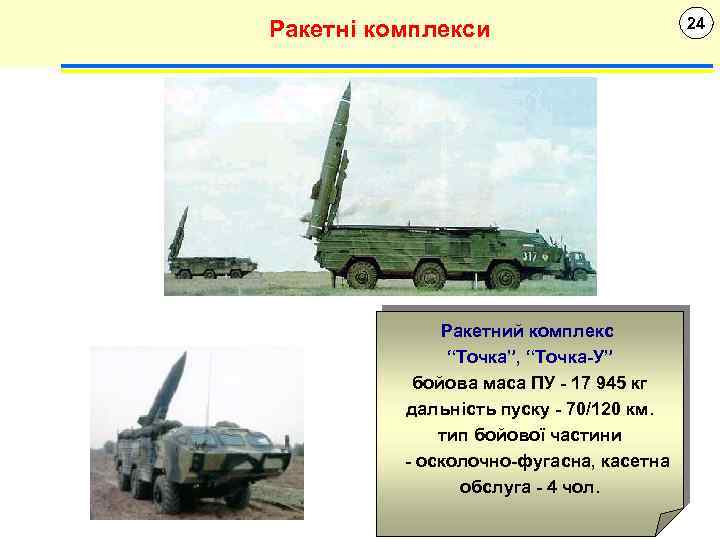 Ракетні комплекси Ракетний комплекс “Точка”, “Точка-У” бойова маса ПУ - 17 945 кг дальність