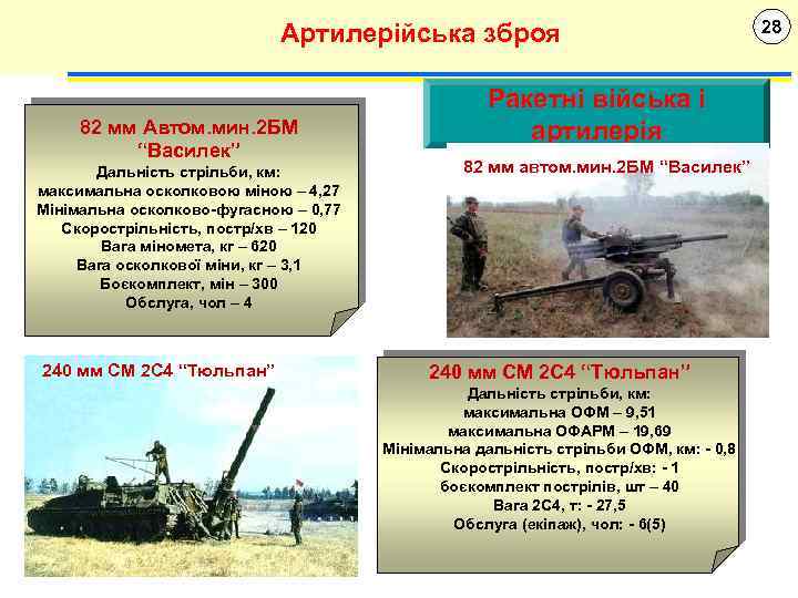 Артилерійська зброя 82 мм Автом. мин. 2 БМ “Василек” Дальність стрільби, км: максимальна осколковою