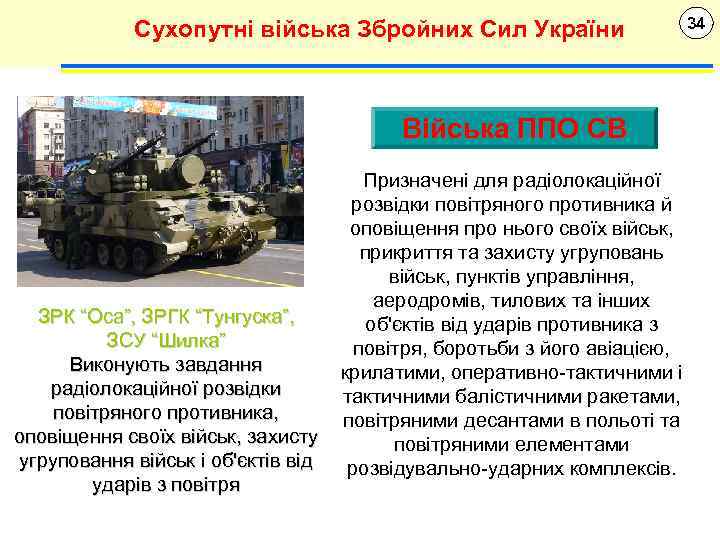 Сухопутні війська Збройних Сил України Війська ППО СВ ЗРК “Оса”, ЗРГК “Тунгуска”, ЗСУ “Шилка”
