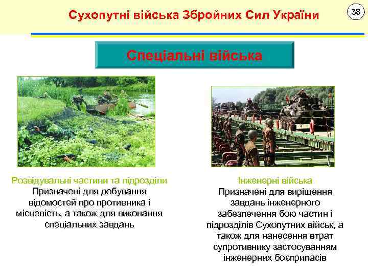 Сухопутні війська Збройних Сил України Спеціальні війська Розвідувальні частини та підрозділи Призначені для добування