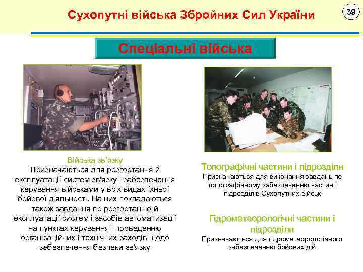 Сухопутні війська Збройних Сил України Спеціальні війська Війська зв’язку Призначаються для розгортання й експлуатації