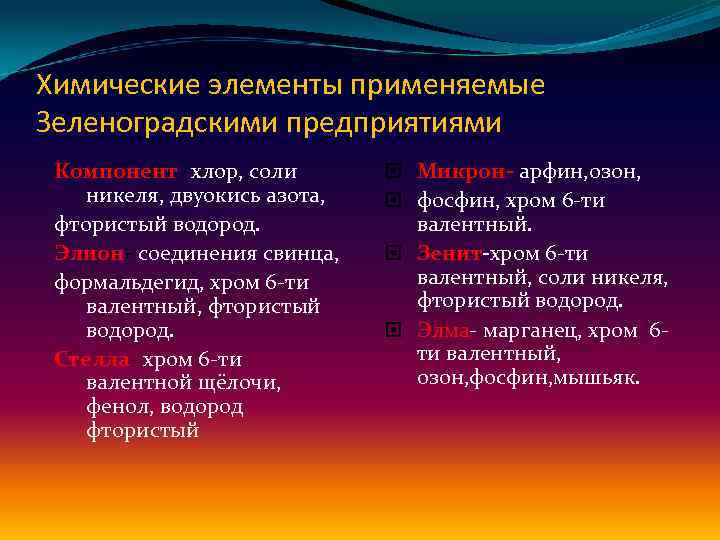 Химические элементы применяемые Зеленоградскими предприятиями Компонент -хлор, соли никеля, двуокись азота, фтористый водород. Элион-
