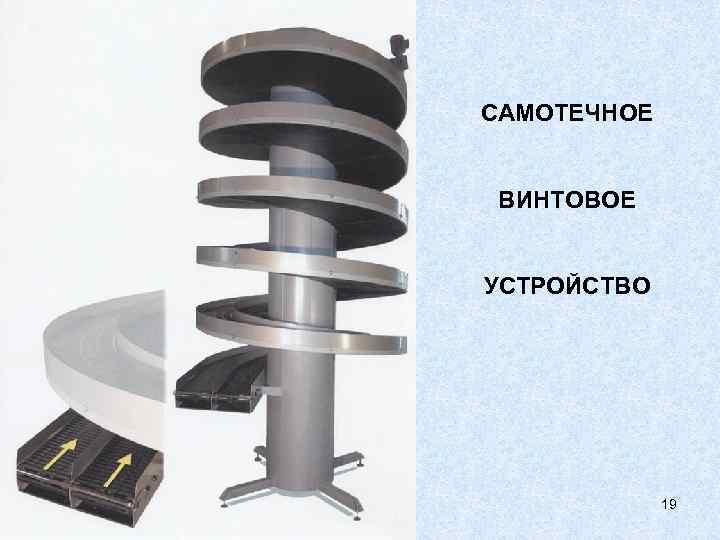 САМОТЕЧНОЕ ВИНТОВОЕ УСТРОЙСТВО 19 