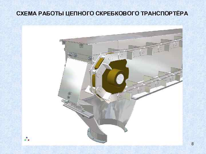 СХЕМА РАБОТЫ ЦЕПНОГО СКРЕБКОВОГО ТРАНСПОРТЁРА 8 