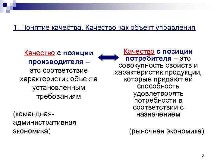 1. Понятие качества. Качество как объект управления Качество с позиции производителя – это соответствие
