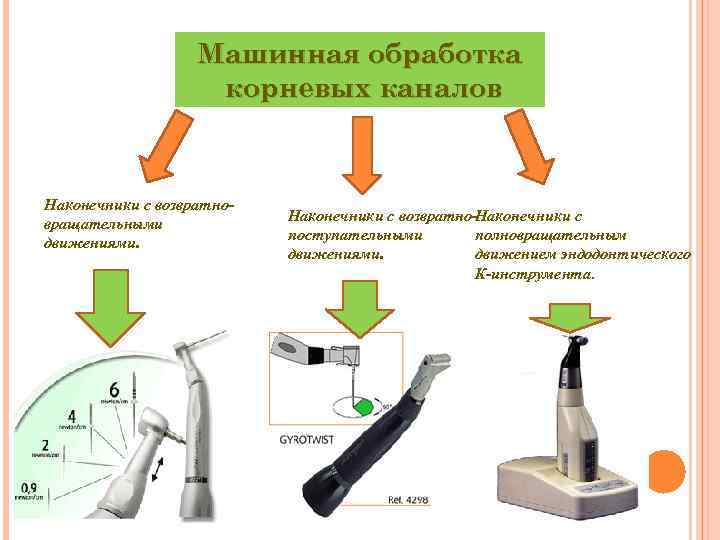 Обработка каналов файлами. Методики механической обработки корневых каналов. Ротационные методы обработки корневых каналов. Методика инструментальной обработки корневых каналов. Механическая обработка корневых каналов эндомотором.