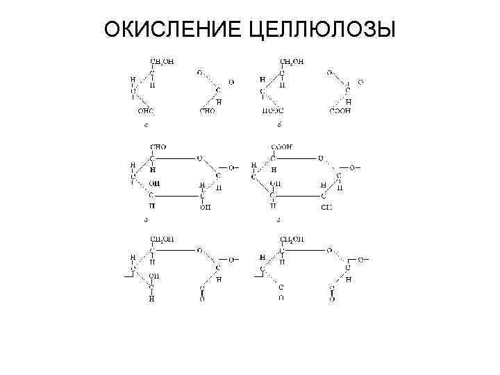 ОКИСЛЕНИЕ ЦЕЛЛЮЛОЗЫ 