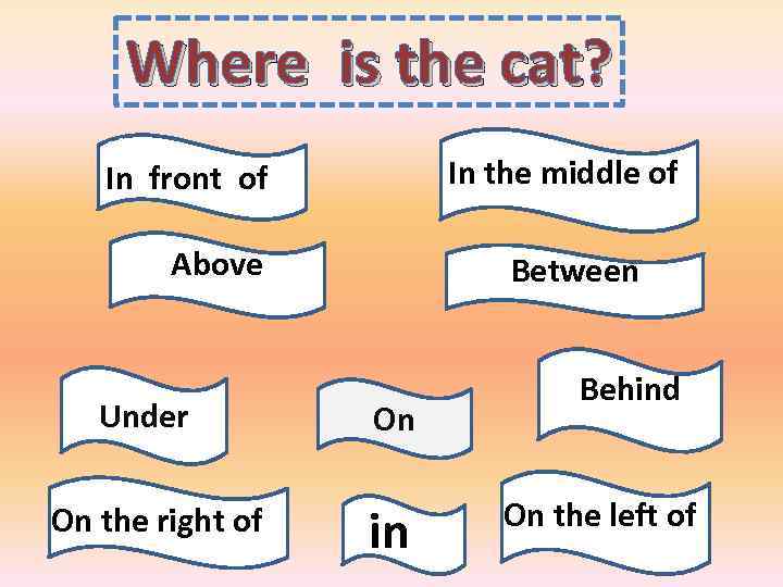 Where is the cat? of In the middle of In front of Above Under