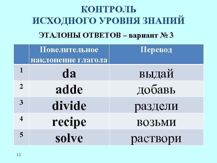 КОНТРОЛЬ ИСХОДНОГО УРОВНЯ ЗНАНИЙ ЭТАЛОНЫ ОТВЕТОВ – вариант № 3 Повелительное наклонение глагола 1