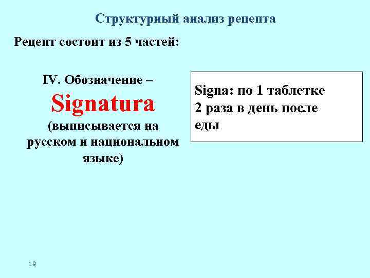 Структурный анализ рецепта Рецепт состоит из 5 частей: IV. Обозначение – Signatura (выписывается на