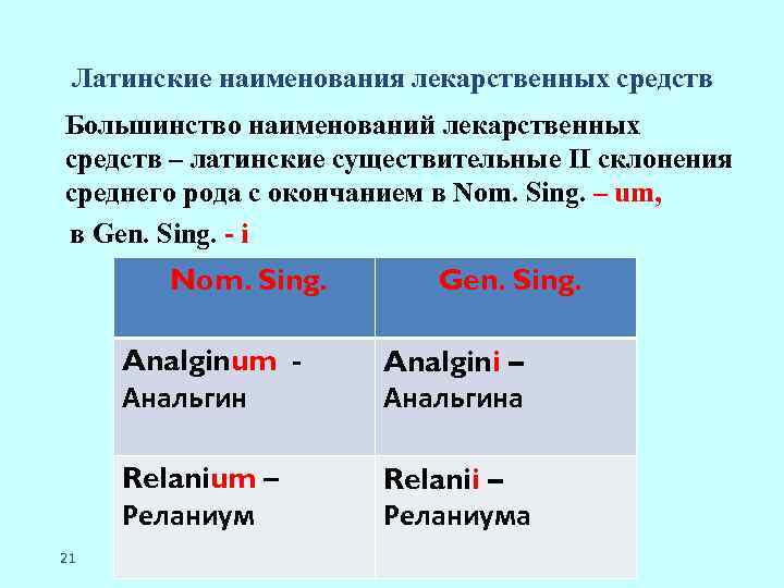 Латинские названия