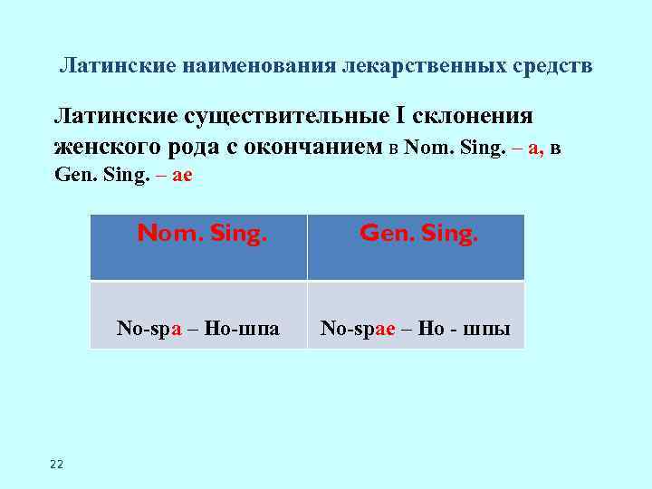 Род существительных латынь