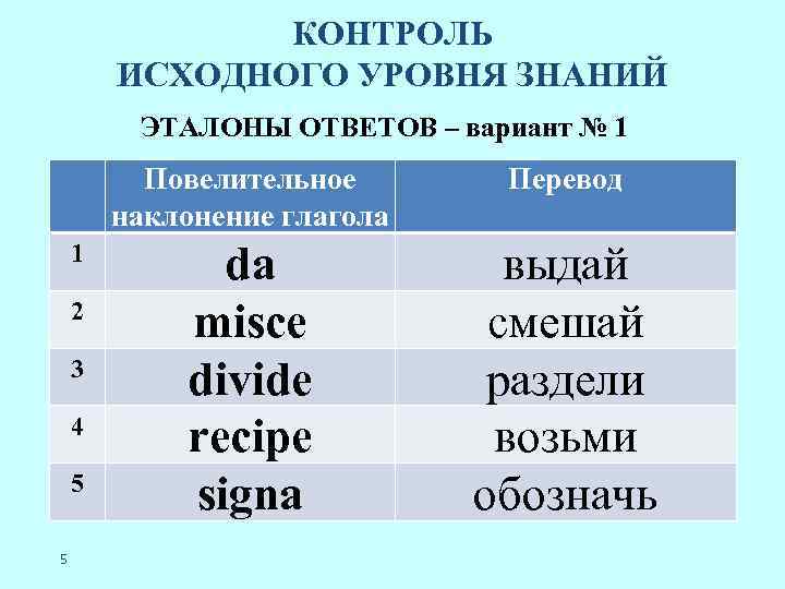 Заполните кроссворд подберите к данным картинкам глаголы и поставьте их в повелительное наклонение