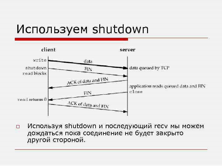 Используем shutdown o Используя shutdown и последующий recv мы можем дождаться пока соединение не