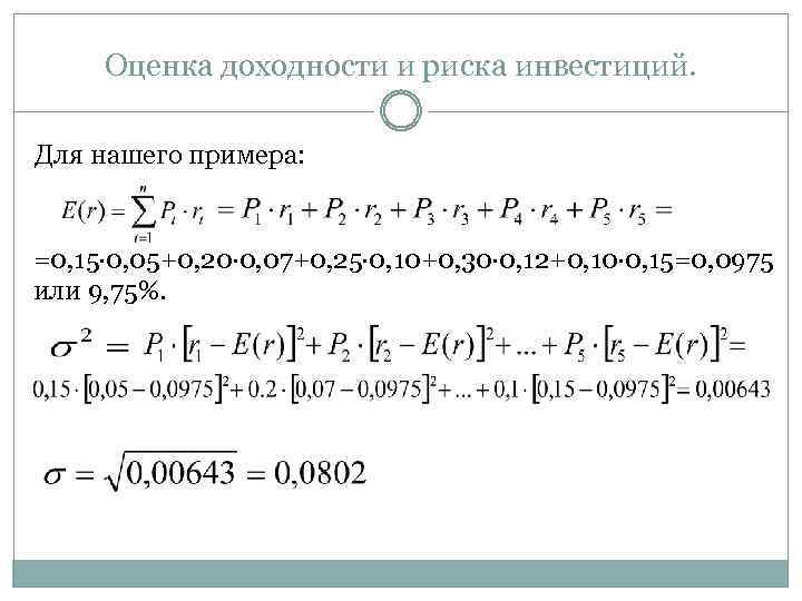 Оценка доходности и риска инвестиций. Для нашего примера: =0, 15 0, 05+0, 20 0,