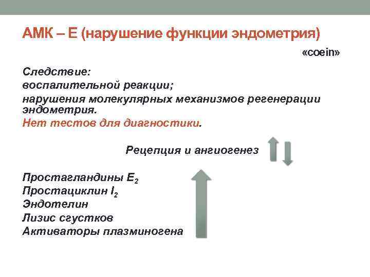 АМК – Е (нарушение функции эндометрия) «coein» Следствие: воспалительной реакции; нарушения молекулярных механизмов регенерации