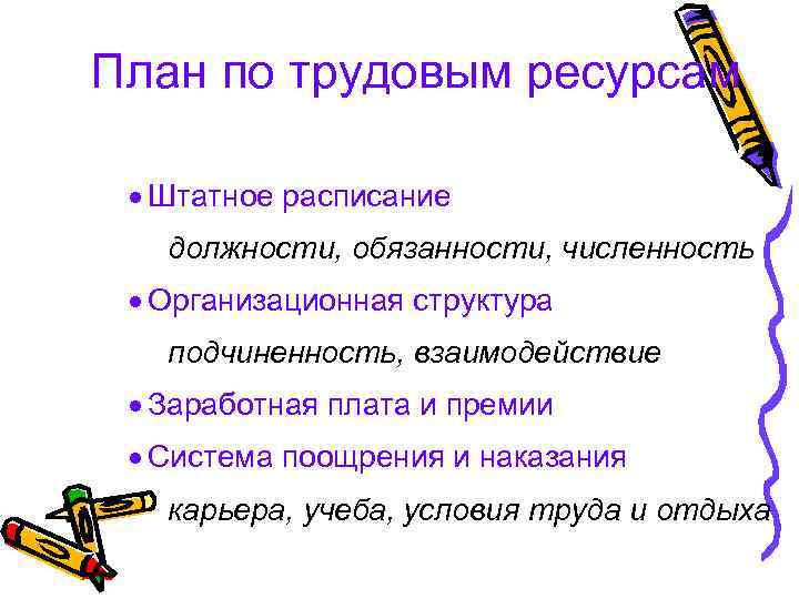 План по трудовым ресурсам · Штатное расписание должности, обязанности, численность · Организационная структура подчиненность,